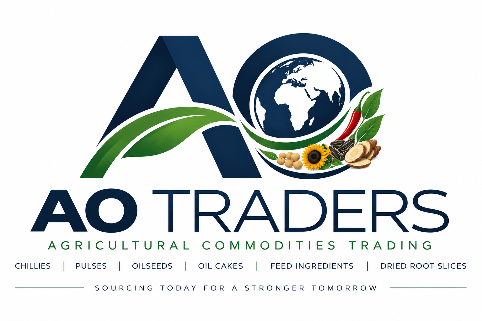 AO Traders